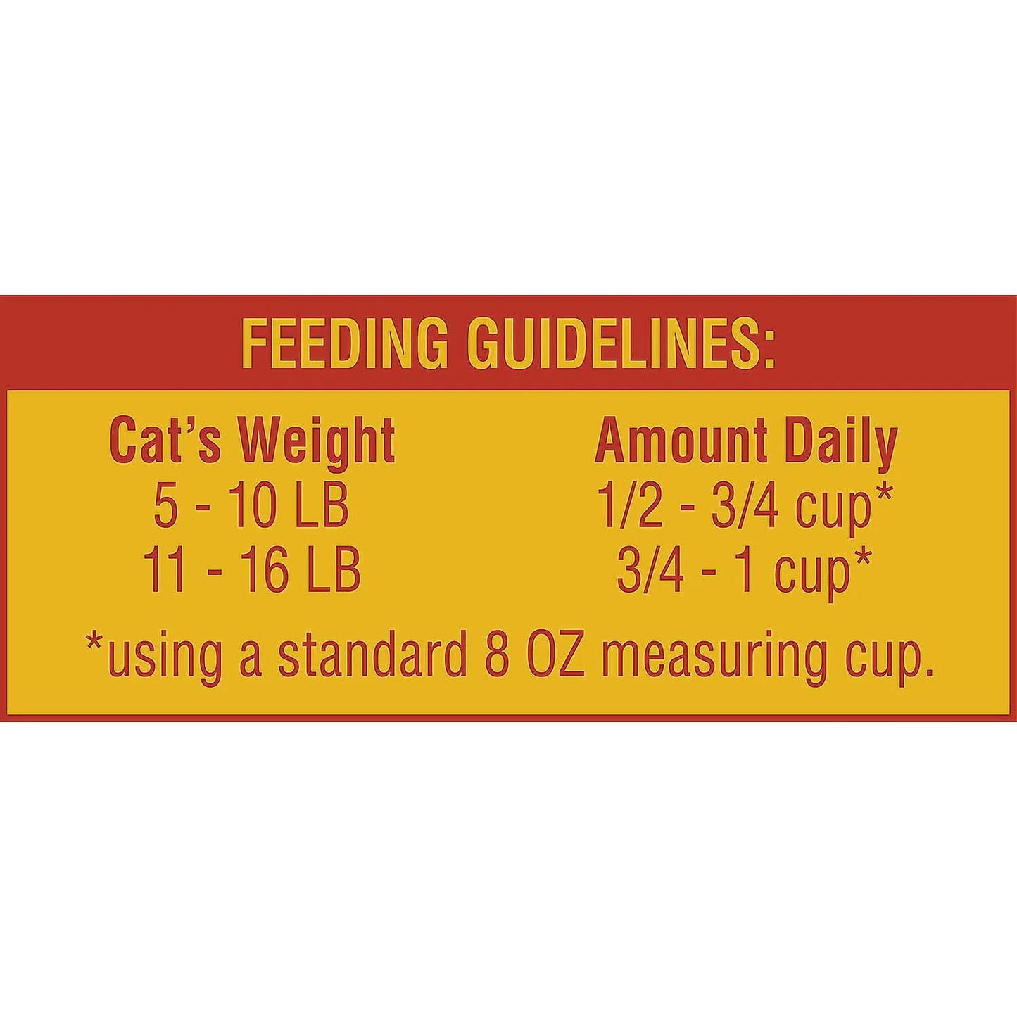 Meow Mix Original Choice Dry Cat Food, Formula (32 Pounds)